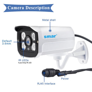 IP Camera Home Video Surveillance