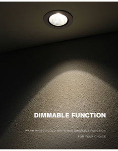 Led Panel Recessed Down Light Round