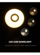 Led Panel Recessed Down Light Round