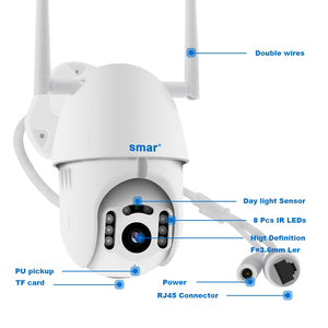 Cloud Storage Wireless PTZ IP Camera