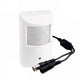 Indoor surveillance camera HD lens