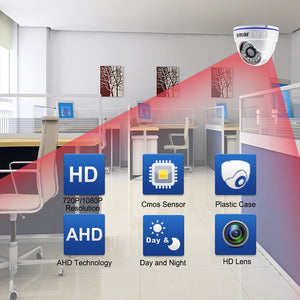 CCTV Home Security HD Camera