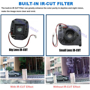 CCTV Home Security HD Camera