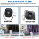 CCTV Home Security HD Camera