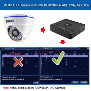 CCTV Home Security HD Camera