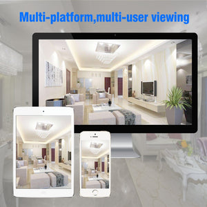 Security Indoor mini ip camera
